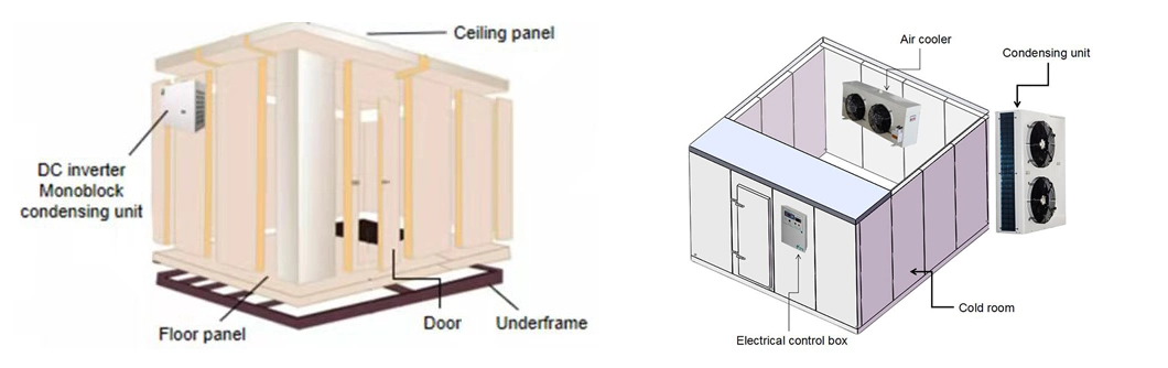 Blackfish Beverage/Fruit and Vegetable Display Freezer Supermarket Commercial Refrigeration Equipment